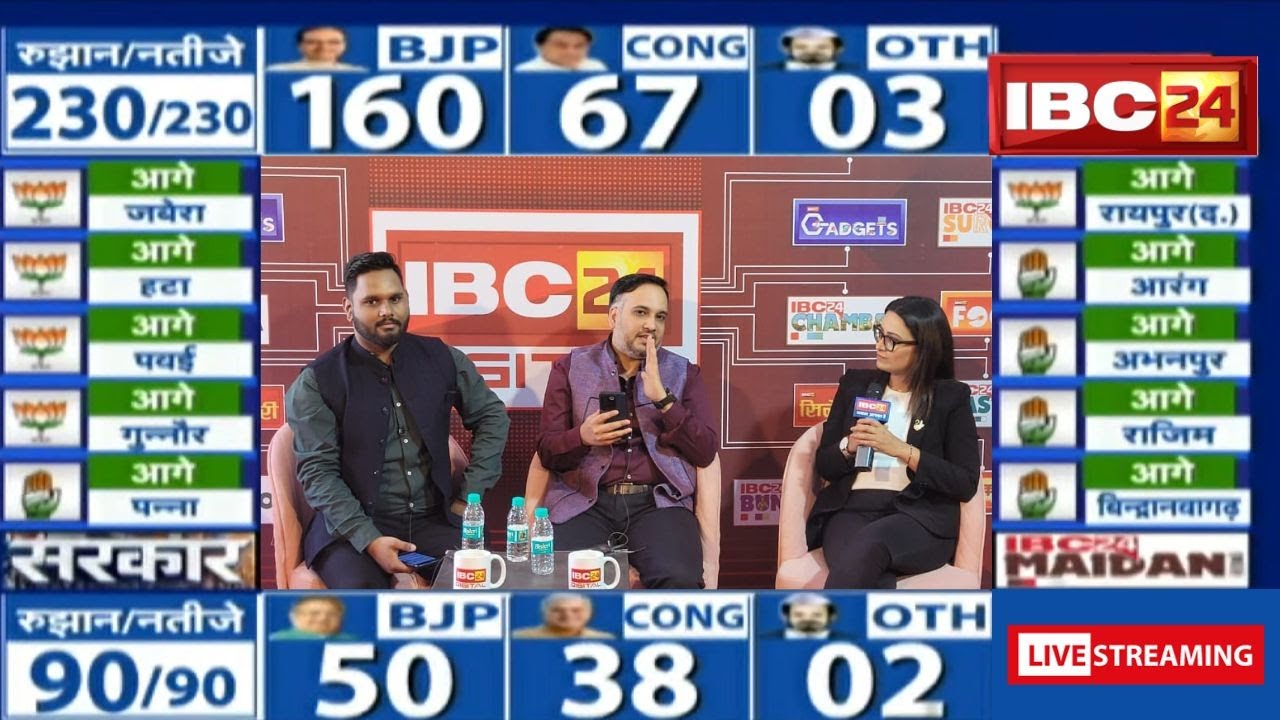 CG- MP Assembly Election Result 2023 Live : छत्तीसगढ़ और मध्यप्रदेश में बीजेपी का डंका !!