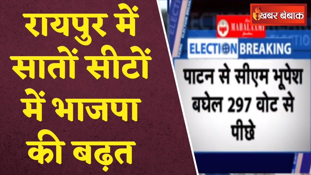 CG Election Result 2023 : Raipur में बीजेपी को मिली बढ़त, मंत्री शिव डहरिया आरंग से पीछे चल रहे है