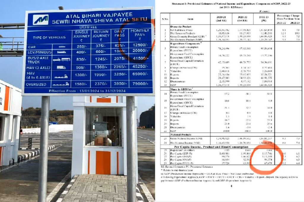 Atal Setu Toll Tax Price