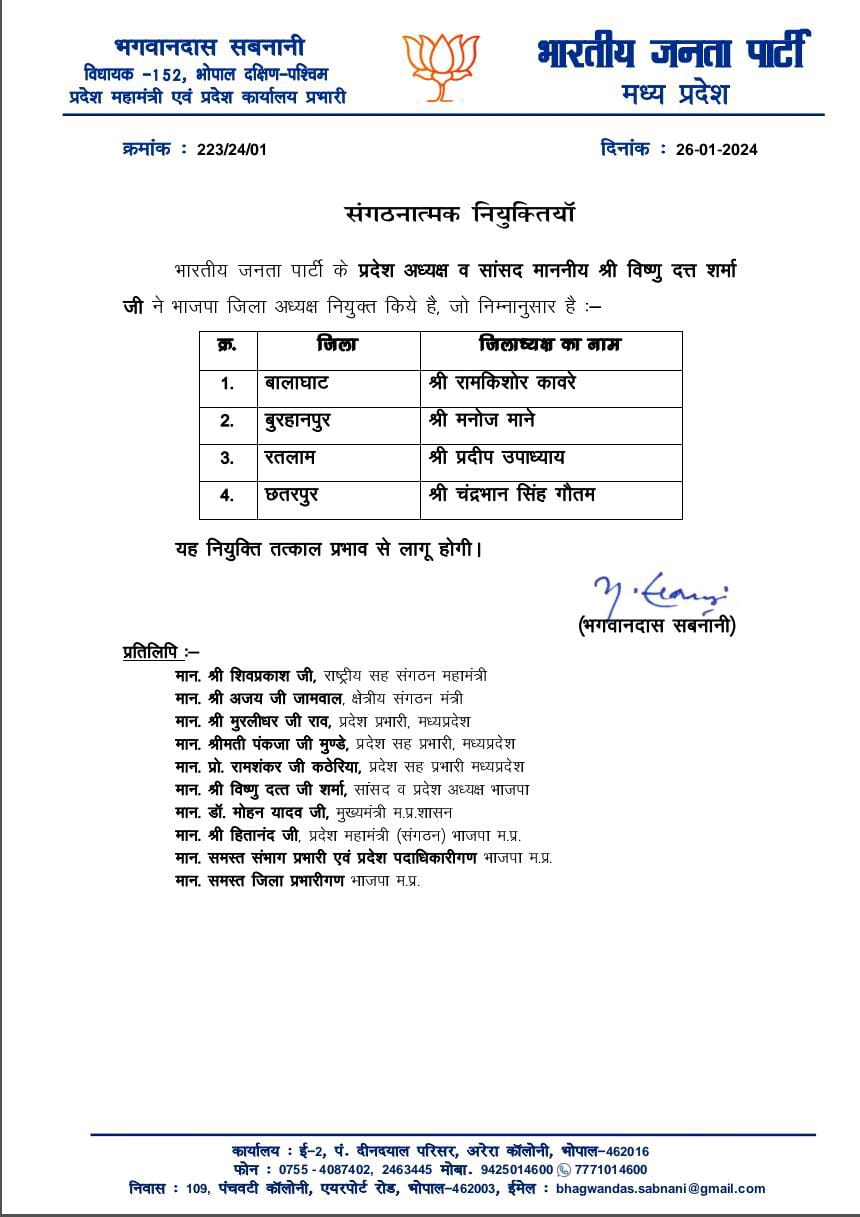 BJP announced four district presidents