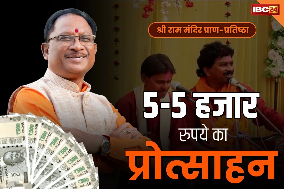 CG Latest News: विष्णुदेव सरकार राम-मंदिर उत्सव मनाने के लिए इन्हें देगी 5-5 हजार रुपये का प्रोत्साहन.. विभागीय मंत्री का बड़ा ऐलान