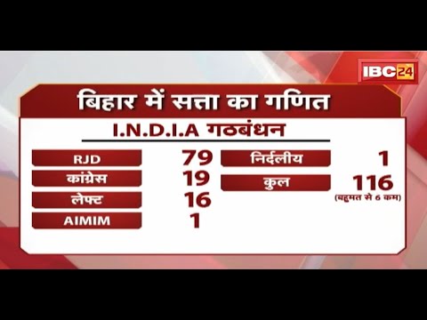Bihar Politics: बिहार में सत्ता का गणित। जानिए क्या है बिहार में गठबंधन टूटने की बड़ी वजह