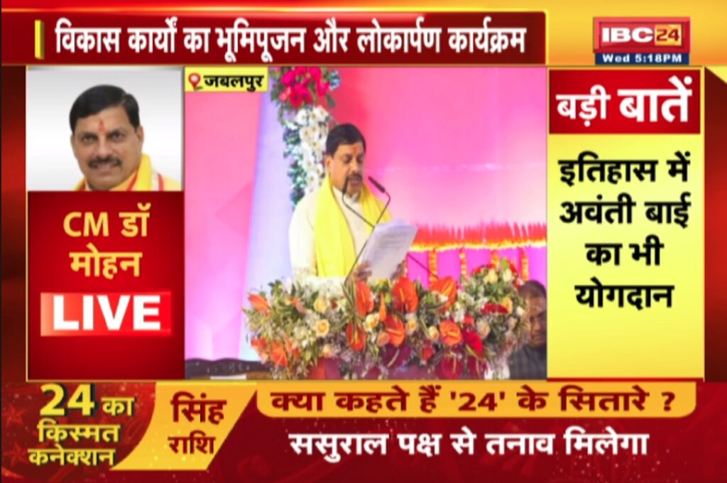 CM Dr. Mohan Yadav's Visit Jabalpur