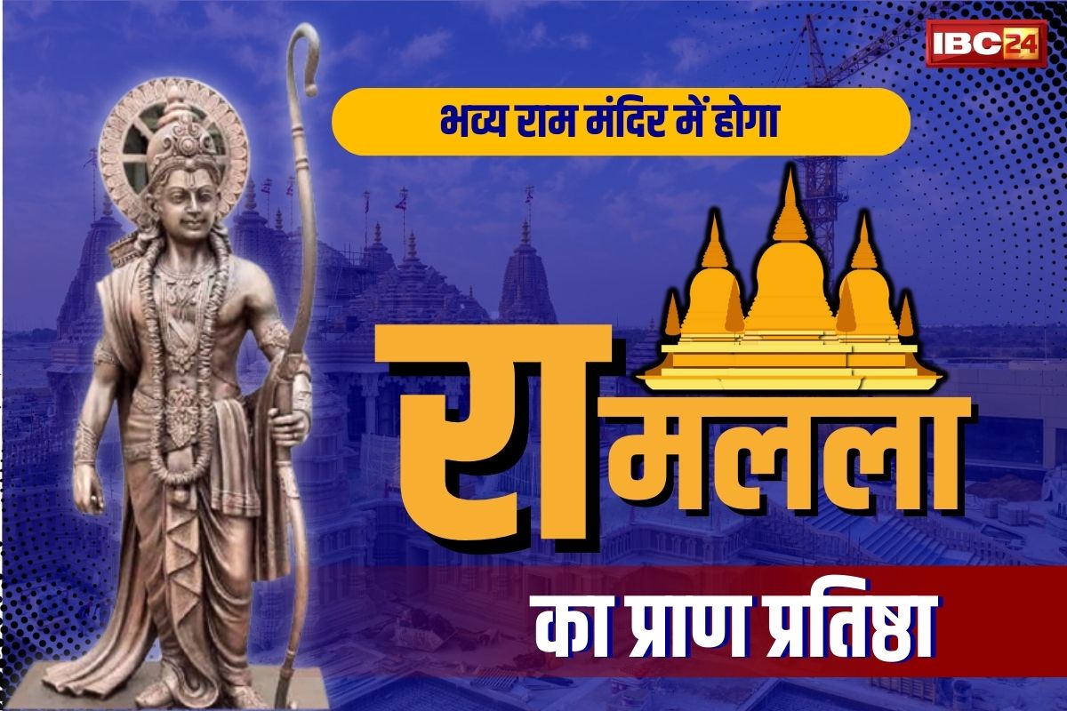 Ram Mandir Pran Pratistha: ‘श्रीरामोपासना’ के माध्यम से होगी रामलला की प्राण प्रतिष्ठा! जानें पूजा का विधि-विधान
