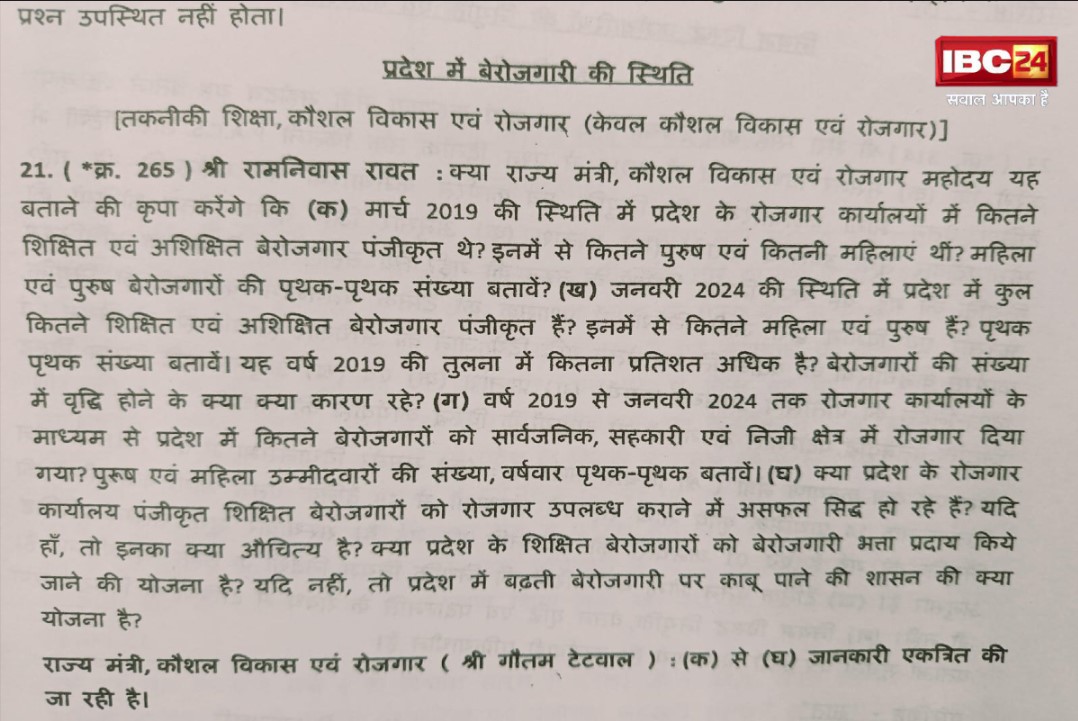 MP Budget Session 2nd Day: बेरोजगारी मुद्दे पर घिरी मोहन सरकार, कांग्रेस ने मांगे आंकड़े, मिला ये जवाब