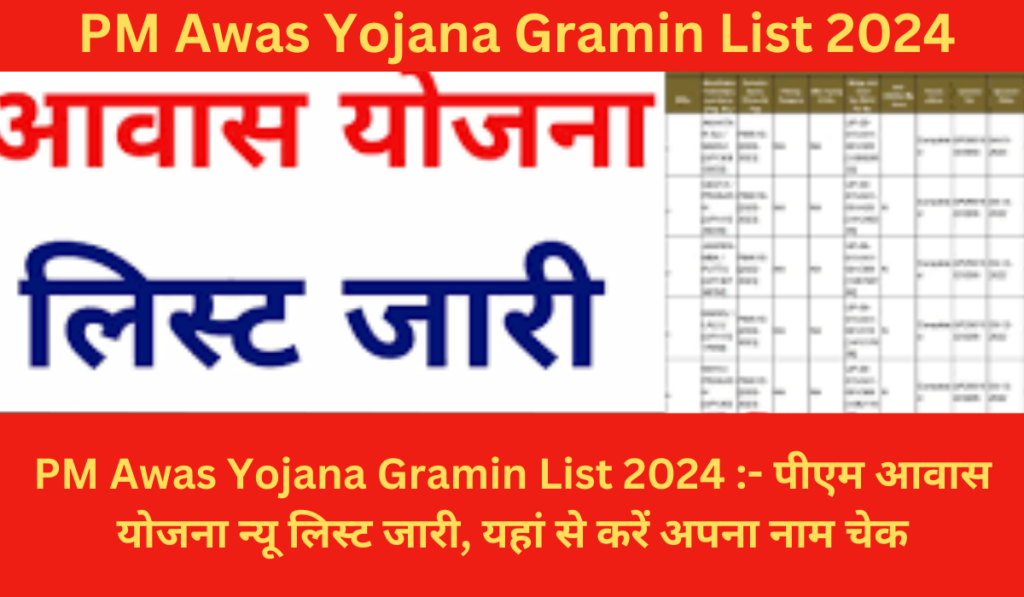 PMAY Gramin List UP 2024