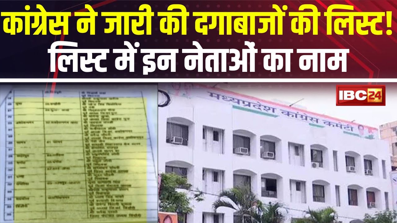 MP Congress News : Kamal Nath के पार्टी छोड़ने की खबरों पर भड़की कांग्रेस। जारी की दगबाजों की लिस्ट