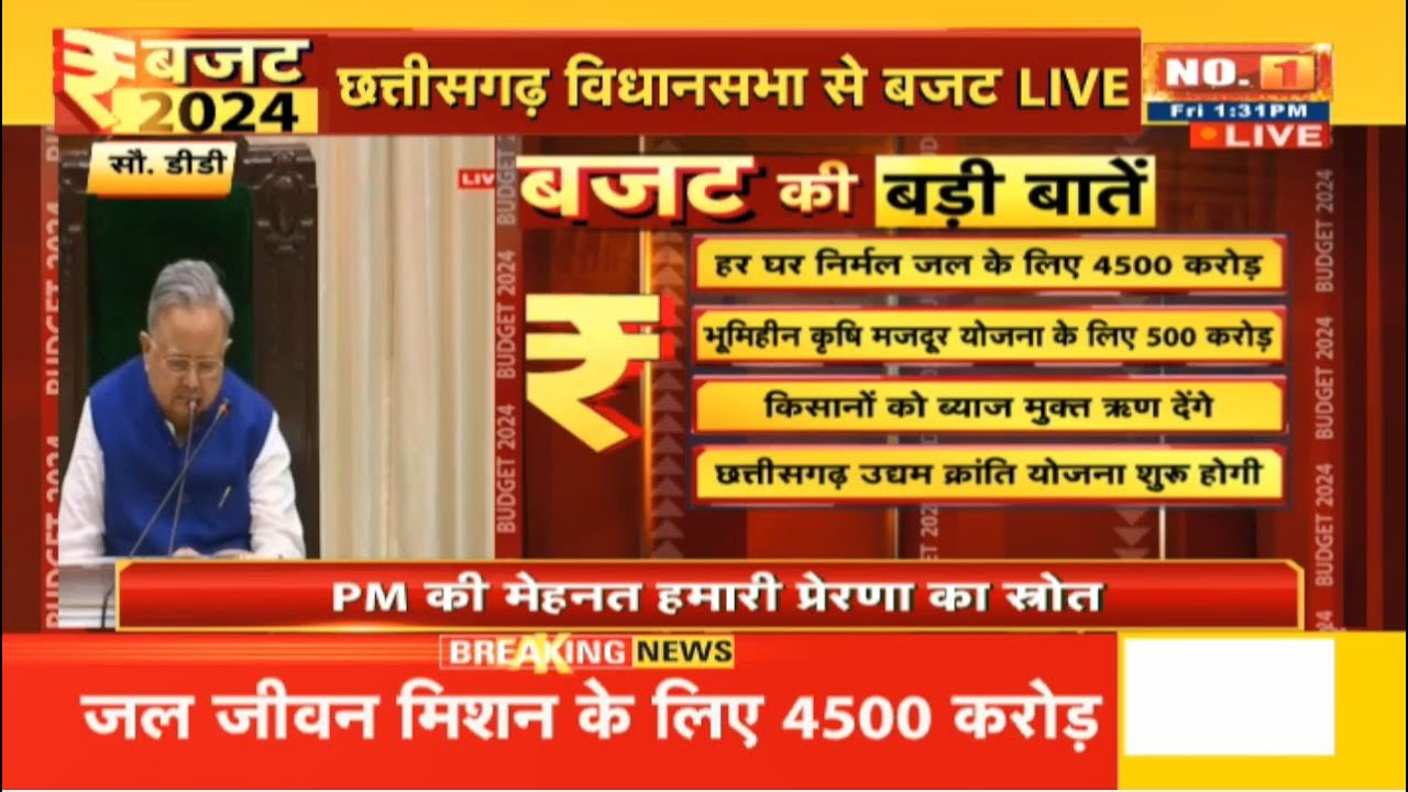 CG Budget : नया रायपुर में संगीत महाविद्यालय खोला जाएगा | अंबिकापुर में Super Speciality Hospital