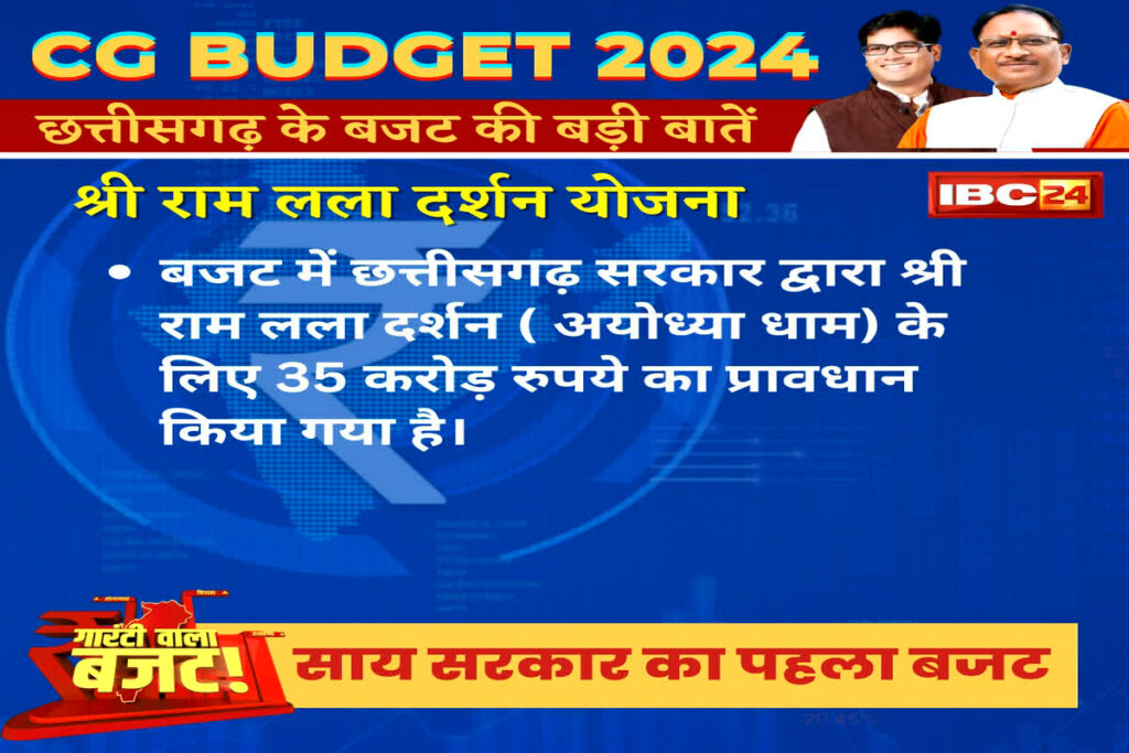 Shri ramlala Darshan Yojana in CG Budget