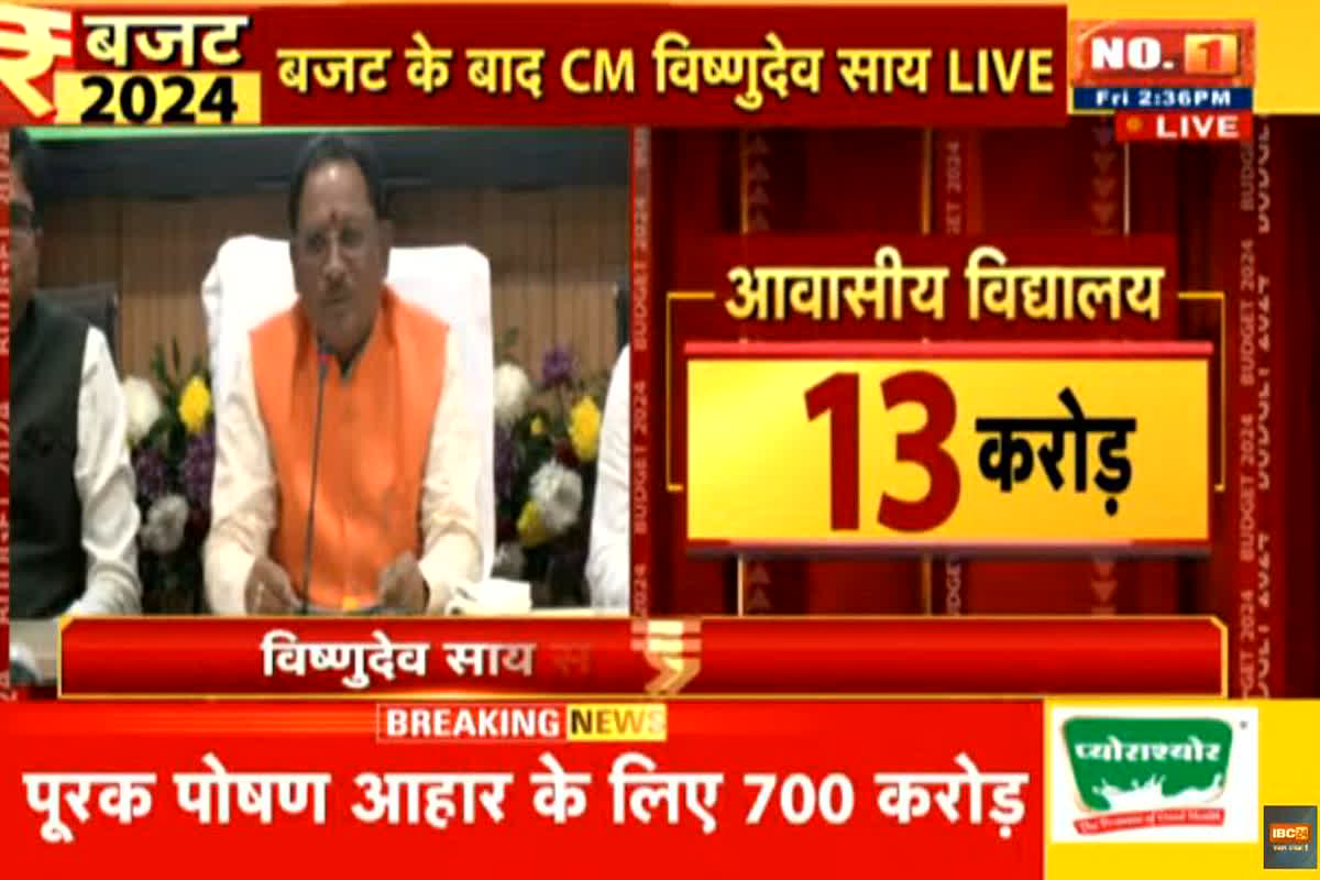 CM Sai On CG Budget 2024: “यह बजट मुख्य रुप से ‘GYAN’ पर फोकस..”, सीएम साय ने पीसी में कही ये बड़ी बातें