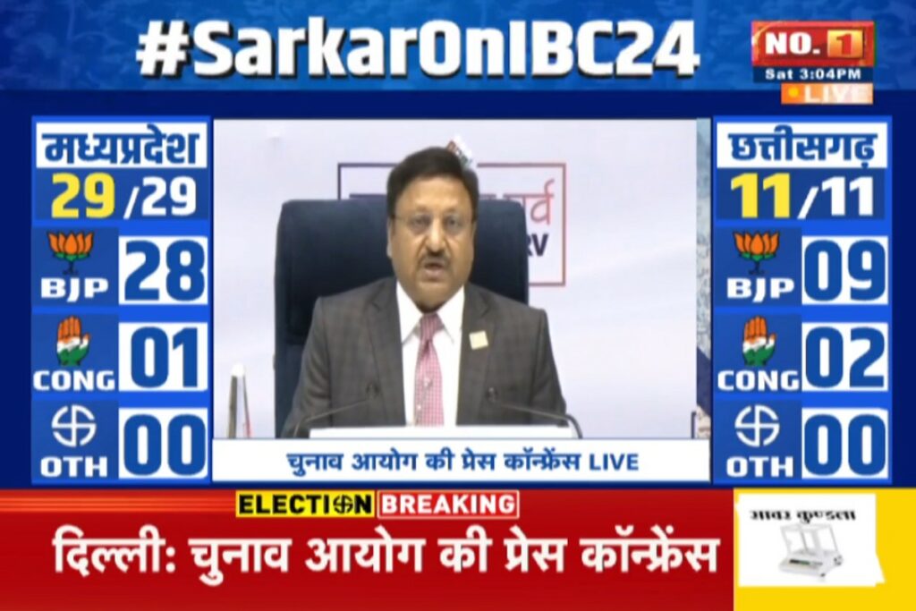 Lok Sabha Chunav 2024 Date and Schedule