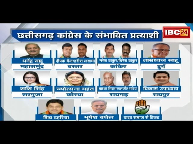 Congress Loksabha Candidate 2nd List: CEC की अहम बैठक। छत्तीसगढ़ की बचे हुए 5 सीटों पर होगा ऐलान!