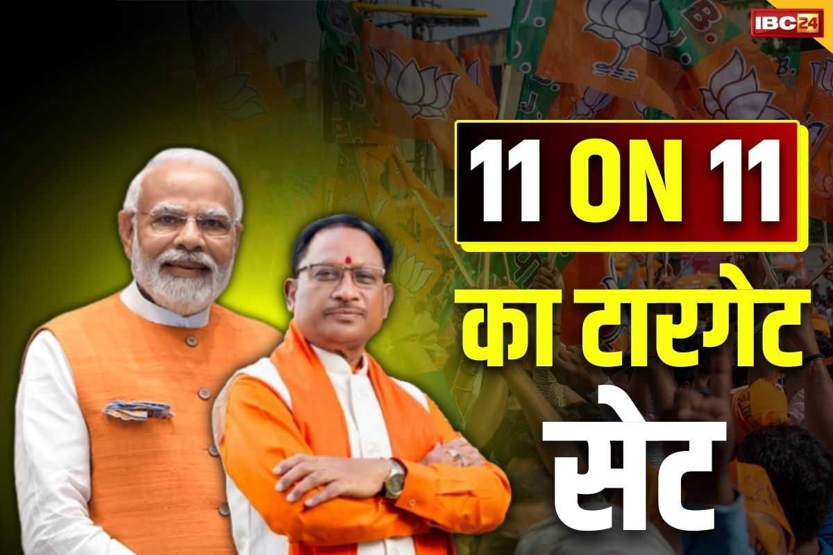 CG BJP Election Target 2024: 11 सीटें जीतने BJP का टारगेट सेट.. हर मंडल में बड़े-छोटे नेताओं को करना होगा ये काम तभी “फिर आएंगे मोदी”..