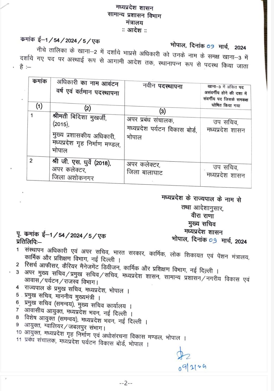 Transfer of 2 IAS officers