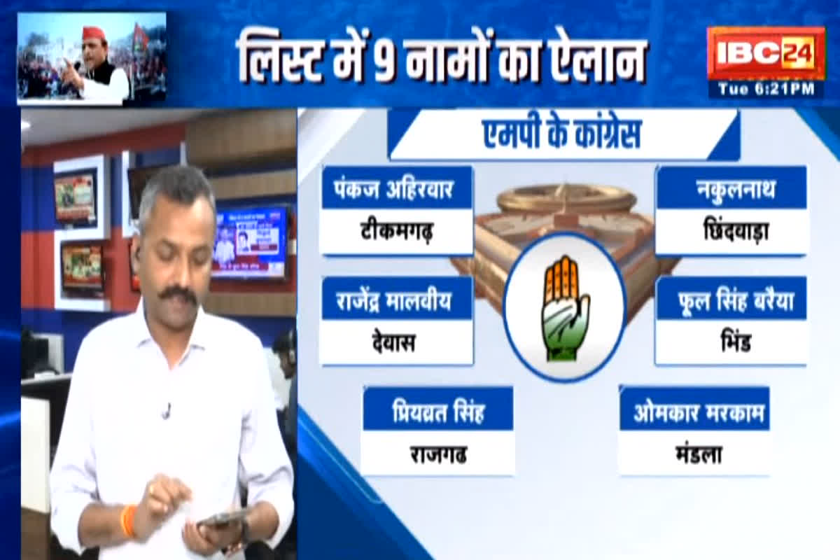 Congress Candidate 2nd List: कांग्रेस की दूसरी लिस्ट में कमलेश्वर पटेल का नाम, जानें कहां से लड़ेंगे चुनाव?