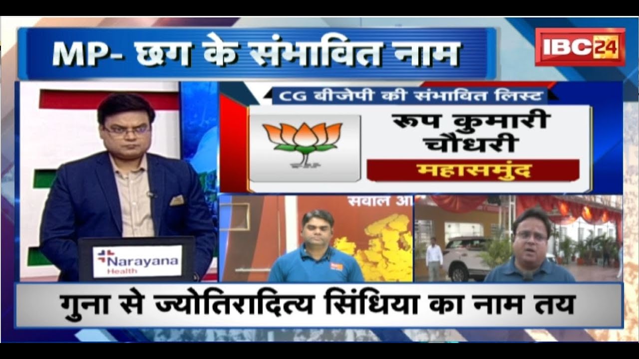 BJP Lok Sabha Candidate 1st List : MP-CG के प्रत्याशियों के नाम तय! देखिए संभावित नामों की सूची