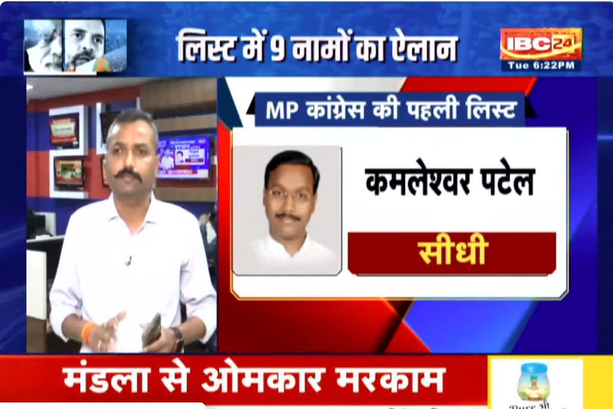 Congress candidate second list: लोकसभा के लिए कांग्रेस प्र​त्याशियों की दूसरी सूची जारी, MP के 10 प्रत्याशी घोषित ..देखें list