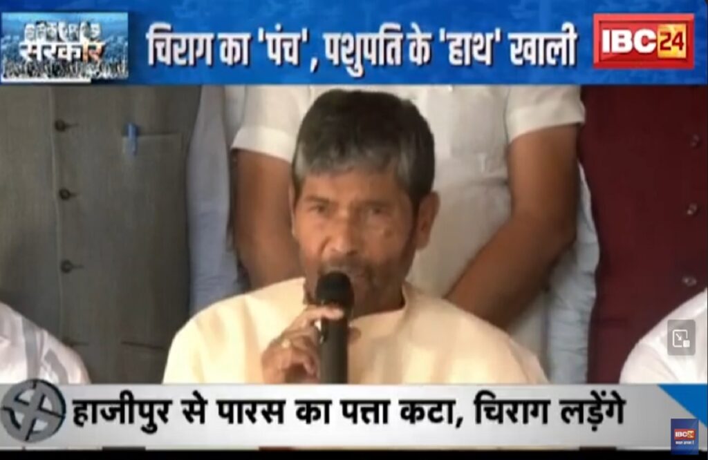 Lok Sabha Chunav 2024