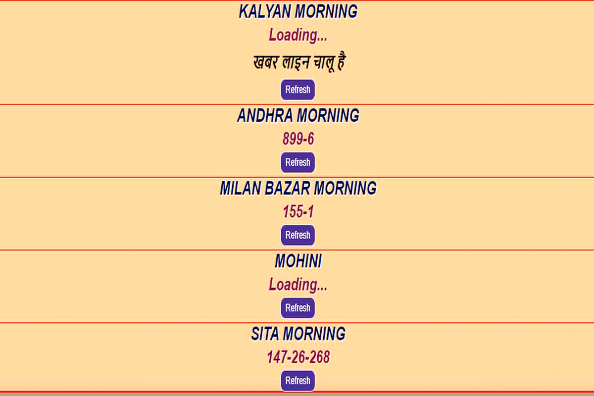 Andhra Morning Result Today: सिर्फ एक सॉलिड नंबर जो करेगा पैसों की बारिश, रातोंरात बन जाएंगे करोड़​पति