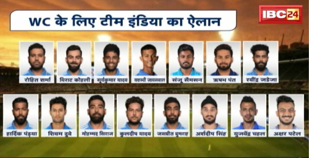 India T20 World Cup 2024 Squad
