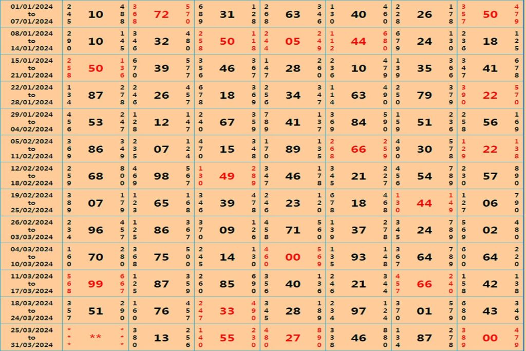 Black Satta King | Satta Matta Matka