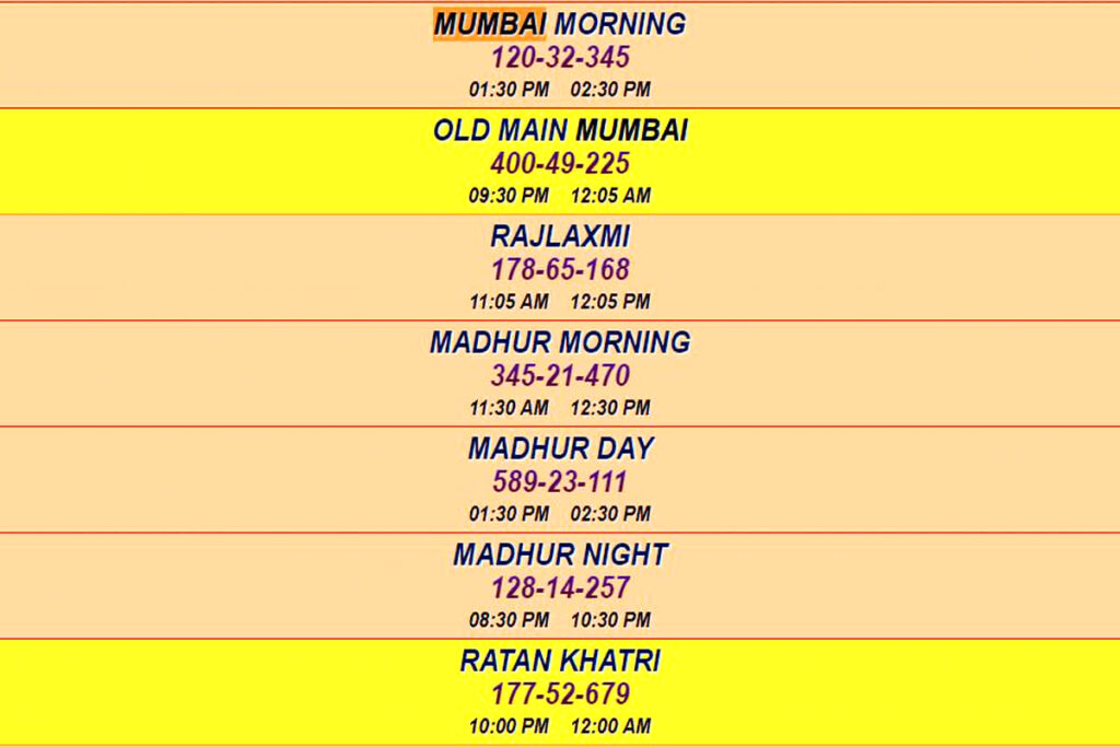 Mumbai Morning Matka Result