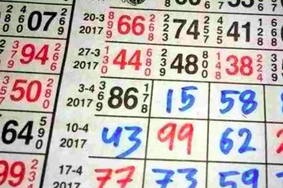 kalyan morning result chart: jay jay bajrangbali की कृपा से ये लकी नंबर बना गया लोगों को करोड़पति, kalyan morning result lottery