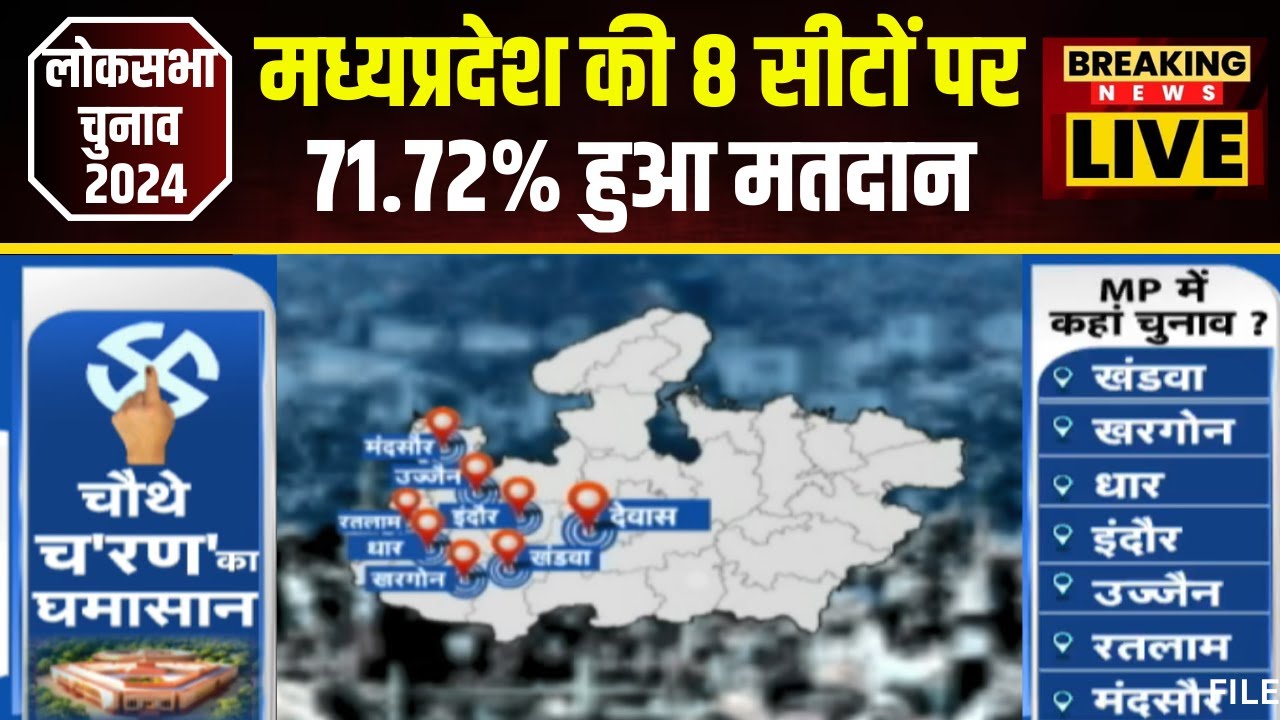 MP Loksabha Election Phase 4 Voting Highlights: मध्यप्रदेश की 8 सीटों पर 71.72% हुआ मतदान। देखिए..