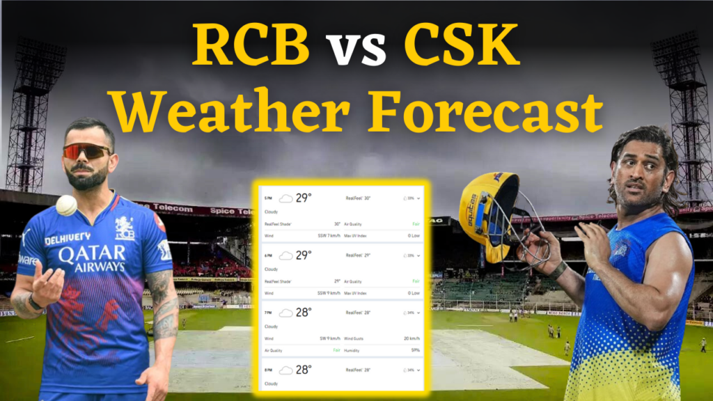 Bangalore Weather Forecast RCB vs CSK