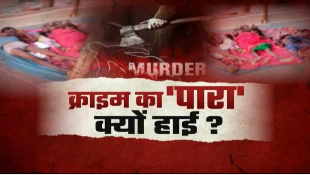 Chhindwara Murder