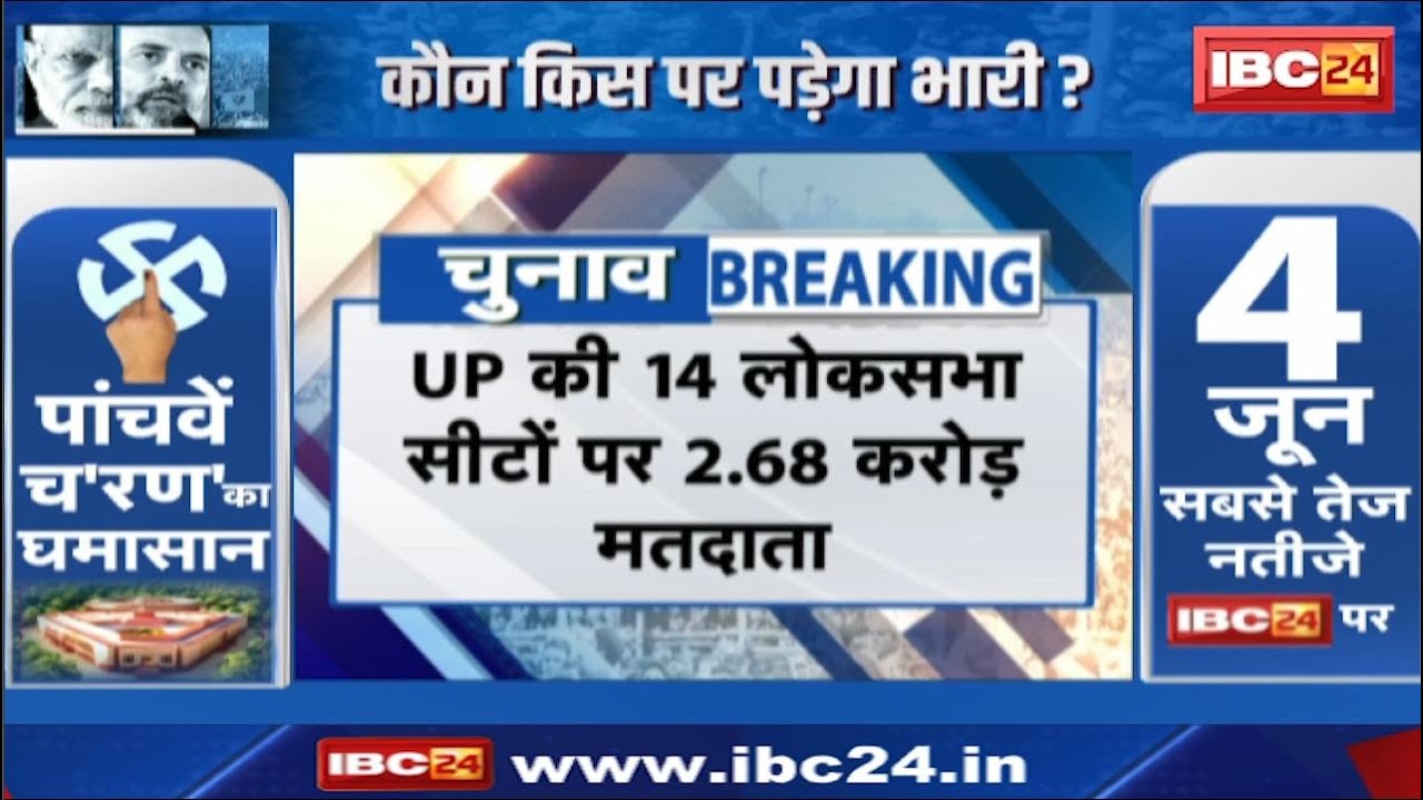 🔴 Lok Sabha Election Phase 5 Voting Live: पांचवा चरण..दांव पर Rahul Gandhi समेत कई दिग्गजों की साख