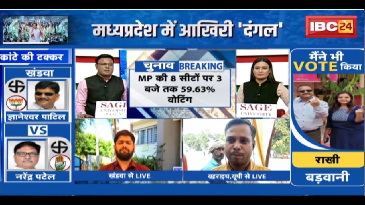 Lok Sabha Election Phase 4 Voting: MP की 8 सीटों पर मतदान जारी। MP में 3 बजे तक 59.63% वोटिंग