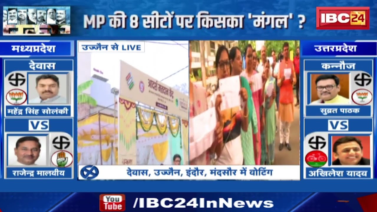 Lok Sabha Election 2024 Phase 4 Voting LIVE: मालवा की महाभारत..MP की 8 सीटों पर किसका होगा मंगल?