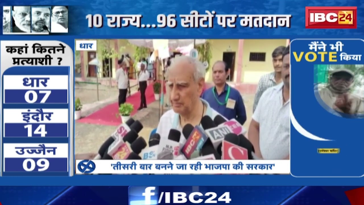 Lok Sabha Election Phase 4 Voting: पूर्व केंद्रीय मंत्री Vikram Verma ने किया मतदान