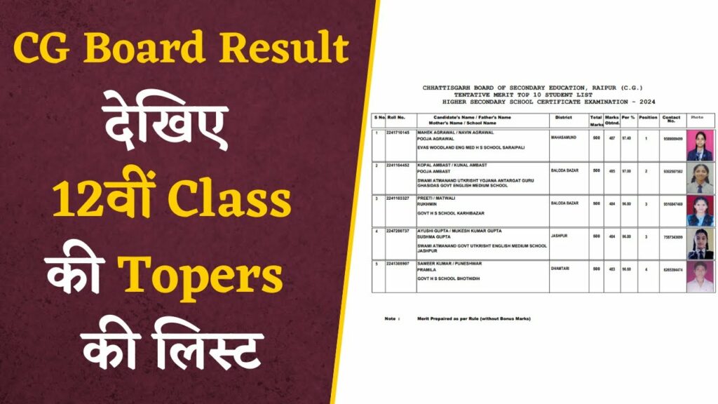 CG Board 12th Toppers' List