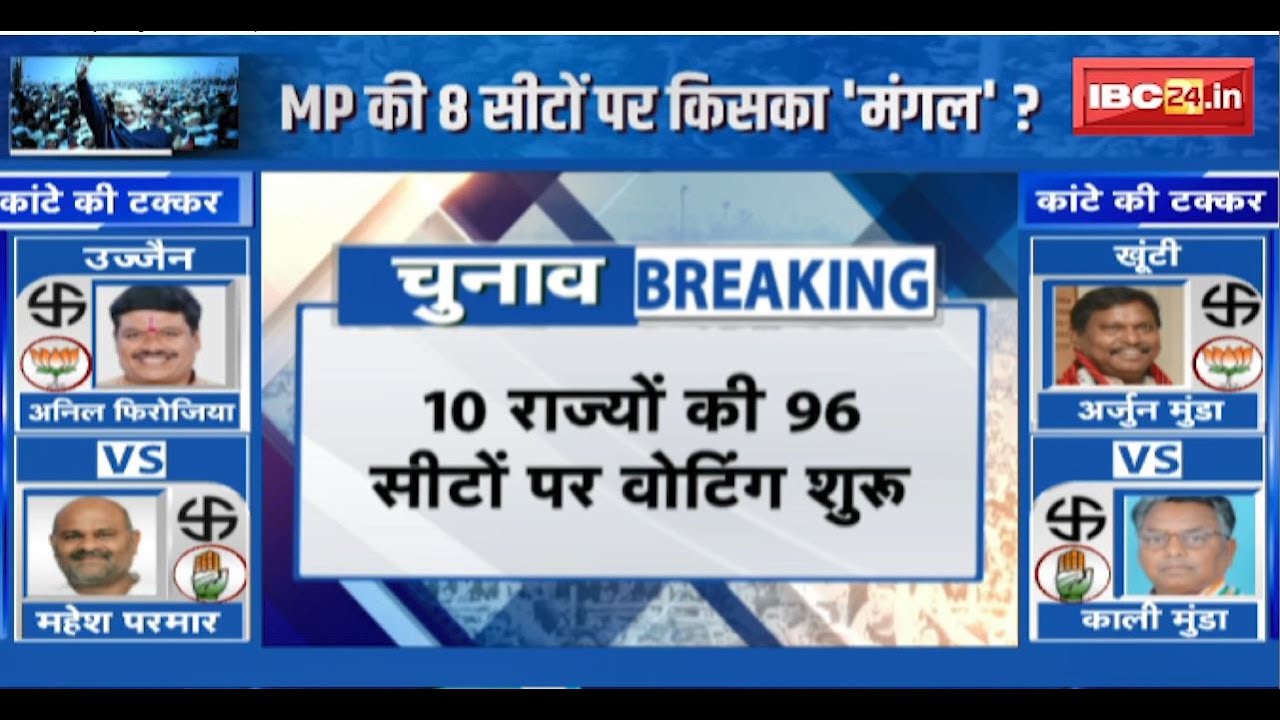 Lok Sabha Election 2024 Phase 4 Voting LIVE: 10 राज्यों की 96 लोकसभा सीटों पर चौथे चरण का मतदान शुरू