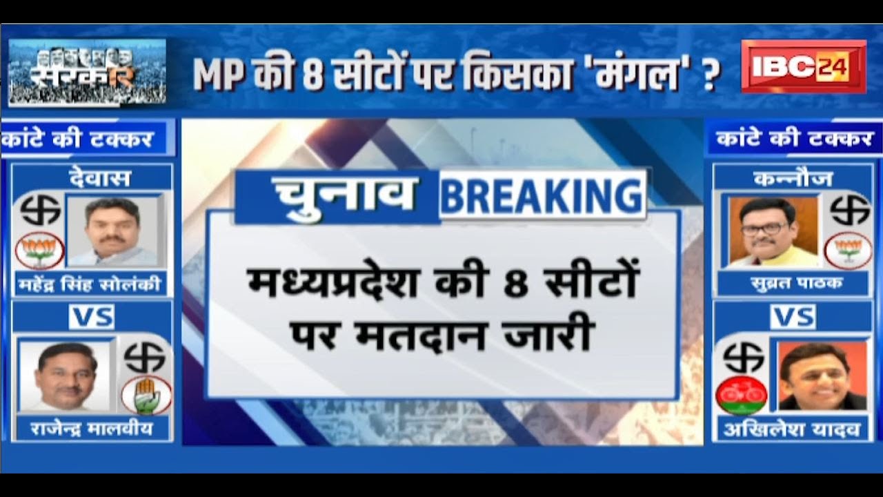 Lok Sabha Election 2024 Phase 4 Voting: चौथे चरण का महाघमासान..MP की 8 सीटों पर जारी है मतदान। देखिए