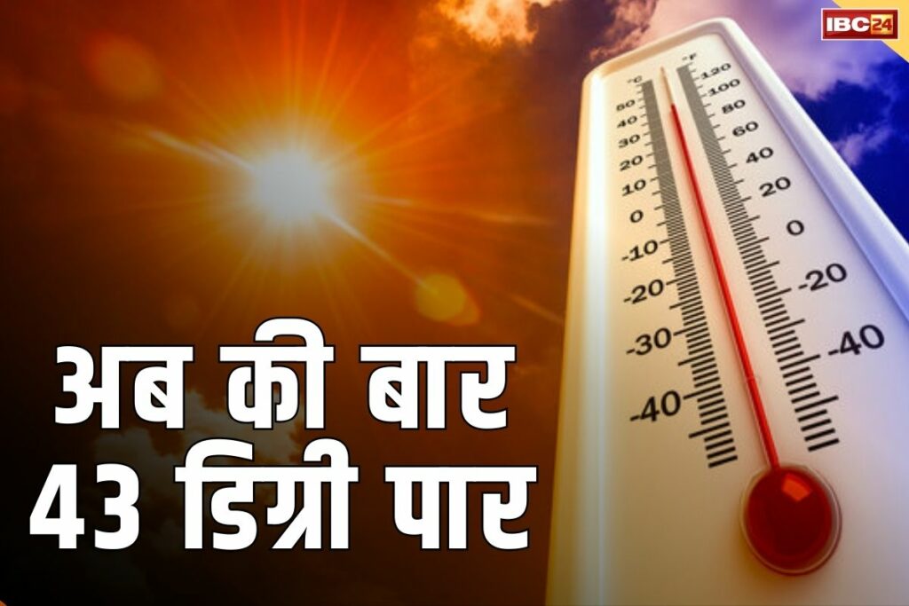 today maximum and minimum temperature Today Weather Report Madhya Pradesh  मध्य प्रदेश आज का तापमान