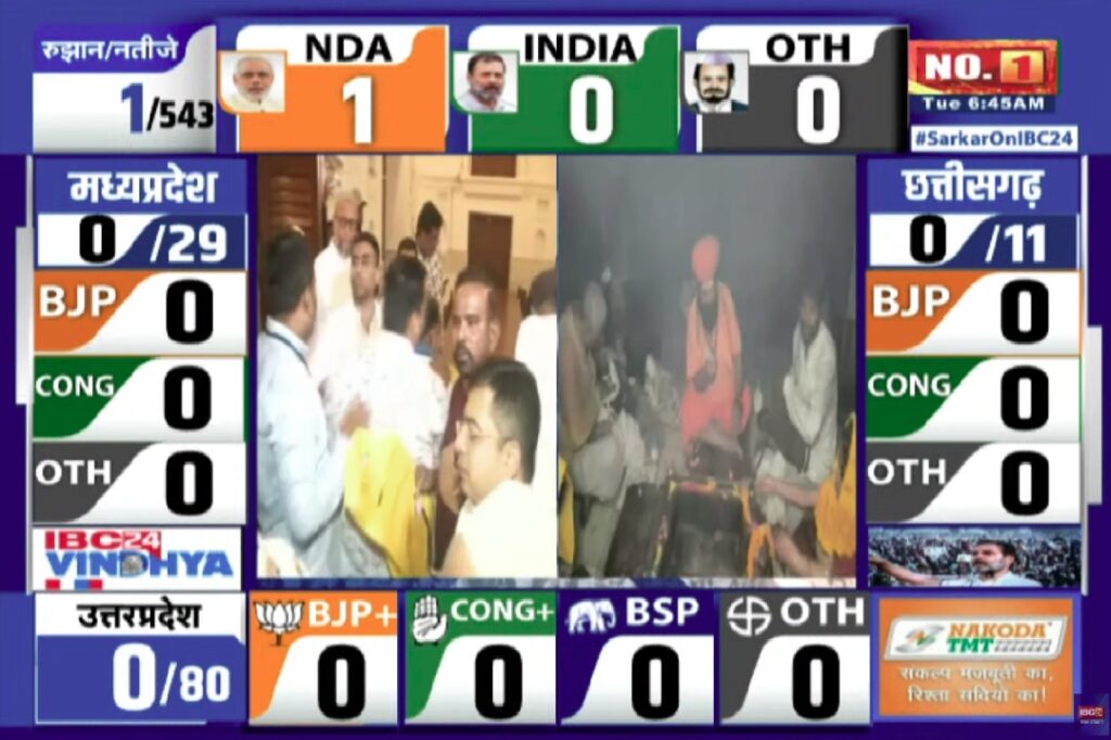 Lok Sabha Election Result Live Updates