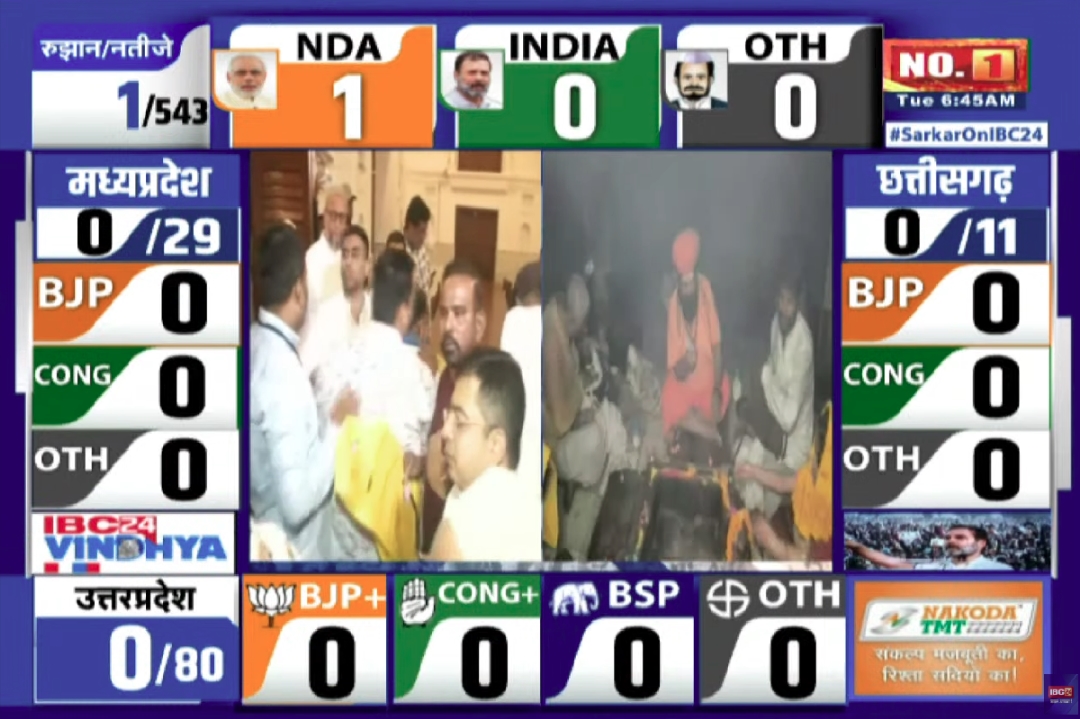 Lok Sabha Election Results 2024: देश के 542 सीटों पर वोटों की गिनती शुरू, कुछ देर में आएगा पहला रूझान, यहां देखें सबसे तेज नतीजें
