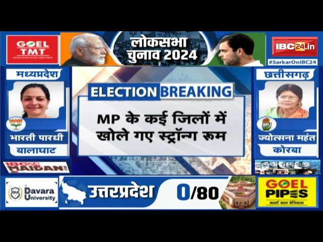 Loksabha Election Result 2024 Live: Madhya Pradesh के कई जिलों में खोले गए Strong Room