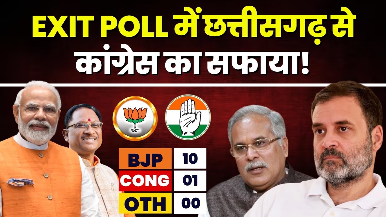 🔴 Chhattisgarh Loksabha Exit Poll 2024 Result Live: एग्जिट पोल में छत्तीसगढ़ से कांग्रेस का सफाया!
