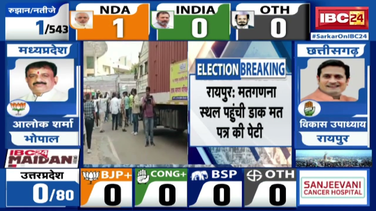 Loksabha Election Result 2024 Live: मतगणना स्थल पहुंची डाक मत पत्र की पेटी