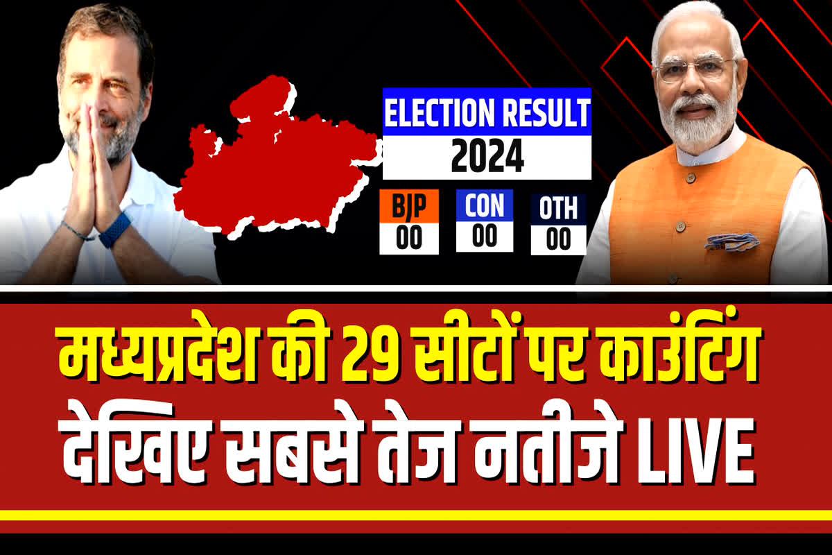MP Lok Sabha Chunav Result 2024: एमपी में चला मोदी का जादू, भाजपा की तूफान में उड़ी कांग्रेस…