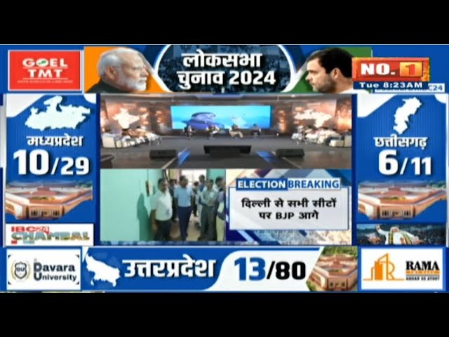 Loksabha Election Result 2024 Live: Delhi की सभी सीटों पर BJP आगे..