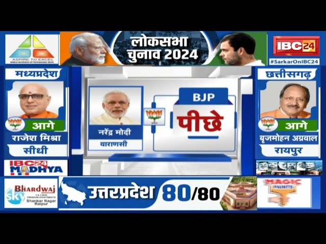 Loksabha Election Result 2024 Live: Varanasi से Narendra Modi पीछे