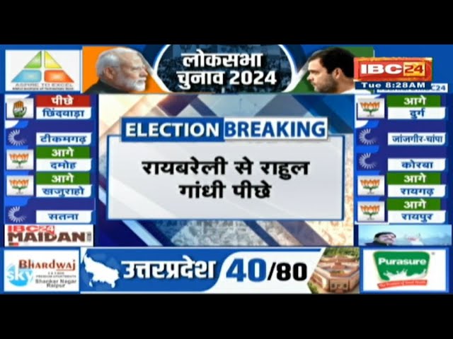 Loksabha Election Result 2024 Live: Raebareli से Rahul Gandhi पीछे..
