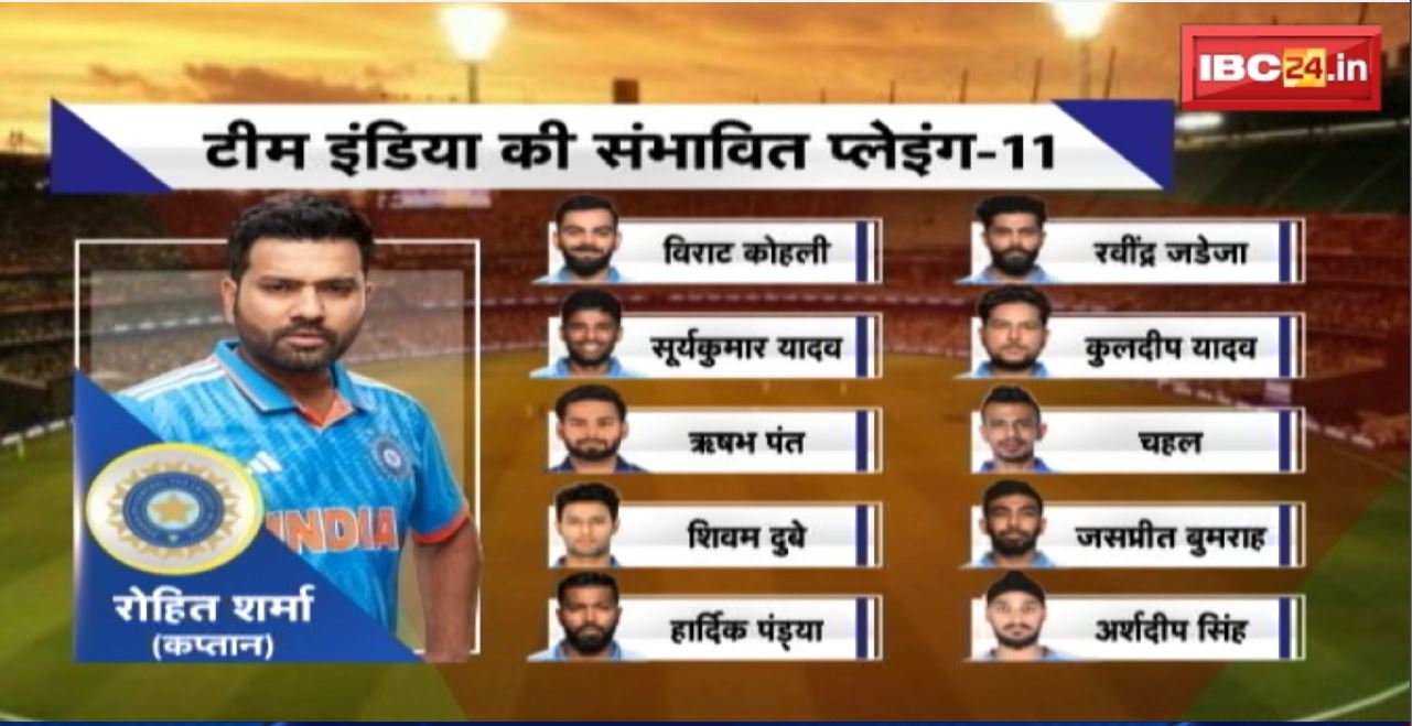 T20 World Cup 2024 : World Cup का टीम इंडिया करेगी आगाज। IND Vs IRE