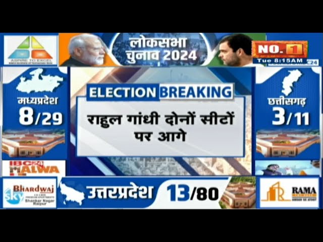Loksabha Election Result 2024 Live: Rahul Gandhi दोनों सीटों पर आगे | Varanasi से PM Modi आगे