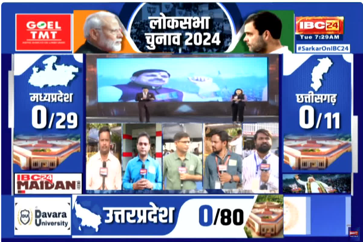lok sabha election result 2024 live
